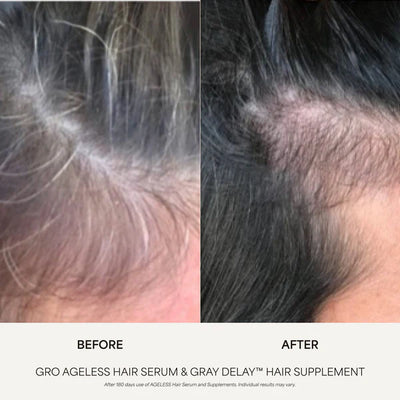GRO AGELESS Gray Delay™ Hair Supplement