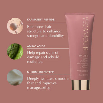 HYDR-8 Hydrate and Repair Conditioner