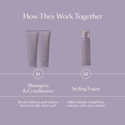 UPLIFT Volumizing Shampoo & Conditioner Kit
